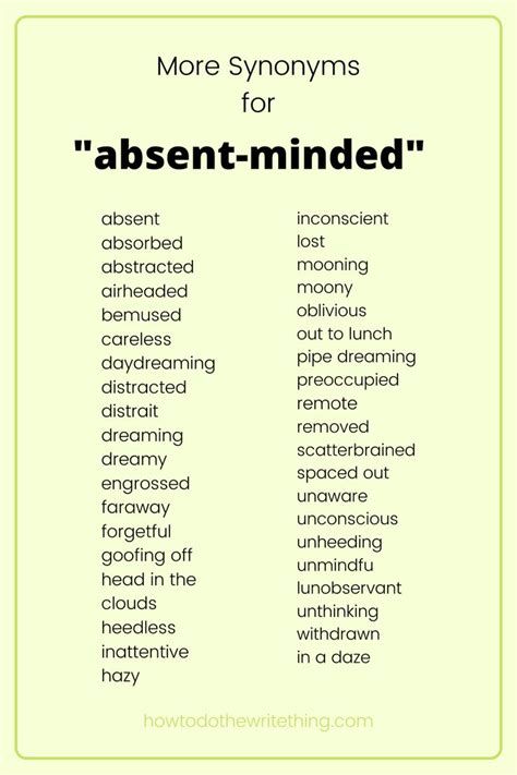 Antonyms for absented. . Absent minded synonym